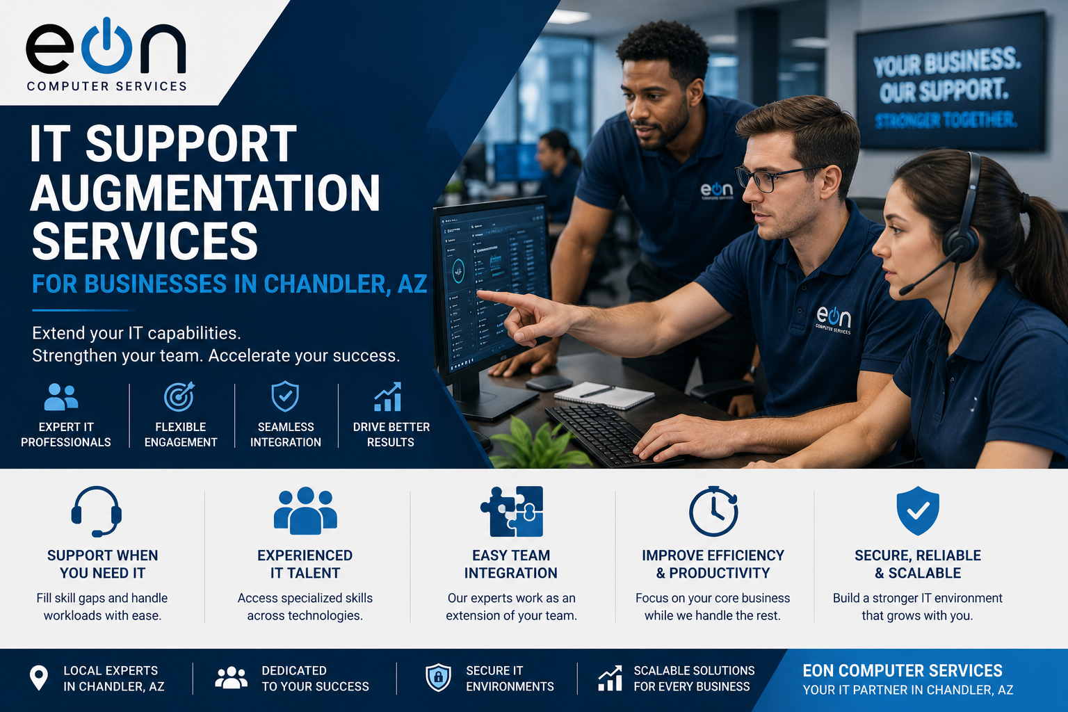 IT Support Augmentation Services for Businesses in Chandler AZ
